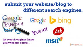 Submit website to search