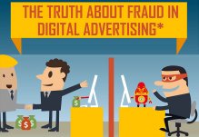 Online Advertising Fraud