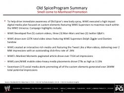 Old SpiceProgram Summary 3
