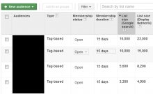 A list of Remarketing tags showing the size of Search lists