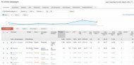 adwords-call-extensions-add-new