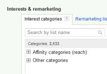Affinity Categories In AdWords
