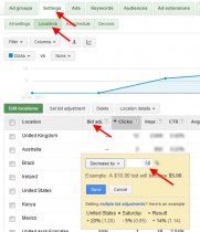 Bidding for AdWords