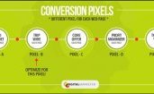 Facebook-ConversionPixel-7