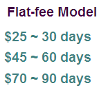 Flat-fee Model