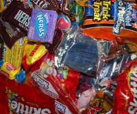 Google Display Network tips Halloween candy