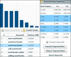 Group multiple pay-per-click keywords simultaneously with WordStream's segmenter tool.