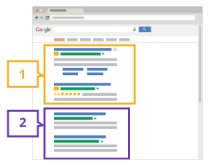 Highlighting ads and search results on Google