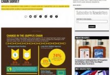 Native advertising examples UPS infographic