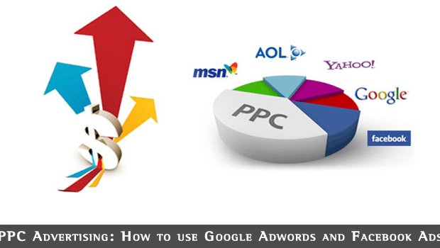 AdWords PPC