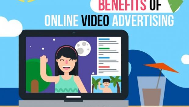 Benefits of digital advertising