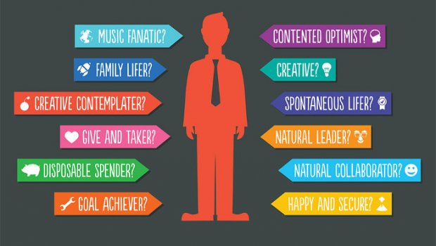 Benefits of Internet Advertising