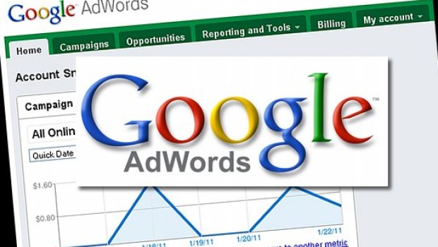 Google AdWords campaigns