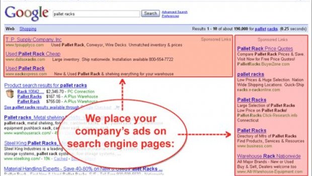 Google Pay per Click