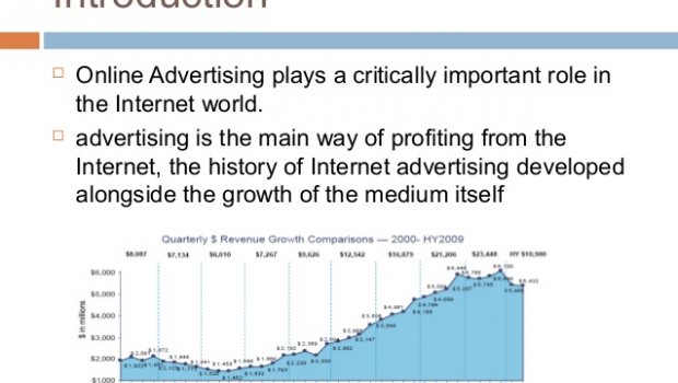 History of Internet Advertising