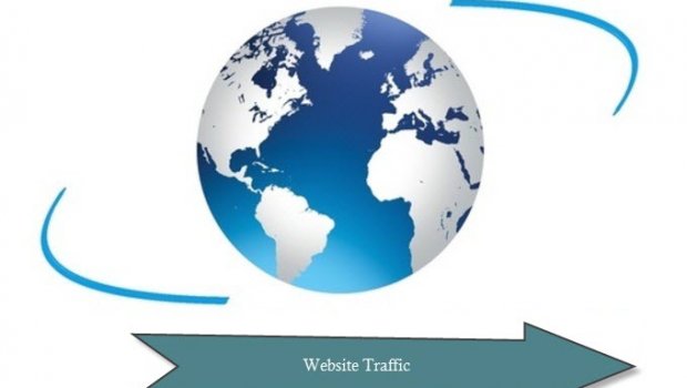 How to promote your website online?