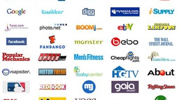 Internet Advertising Companies