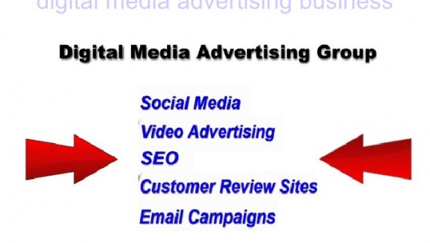 Types of digital Media advertising