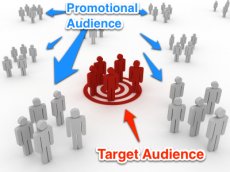 Target Audience Promotional Audience