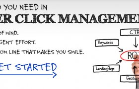 Click Management