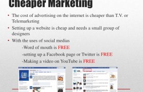 Cost of Advertising on the Internet