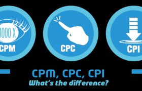 Cpm-cpc