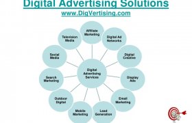 Digital advertising Services