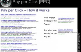 Pay per Click how it works