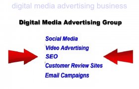 Types of digital Media advertising