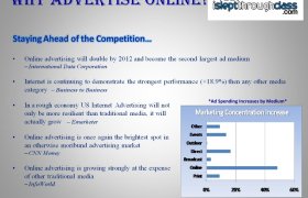 Why Advertise online?