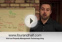 Advertising Your Property Management Company Online: Pay