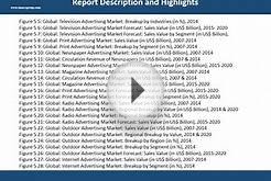 Global Advertising Market Outlook 2015-2020