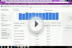Google Adwords Keyword Tool to Rank Your Blog / Article in