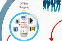 How to Promote Your Business Online in 2014