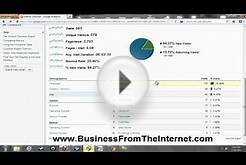 Local Service Business Internet Advertising/Marketing Case