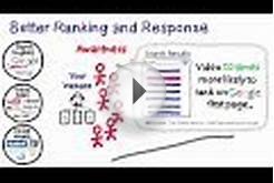Online Advertising Tutorial