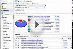 Online Marketing Tools: Web Analytics cms content