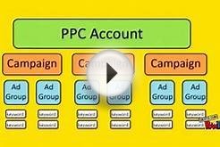 PPC - Pay Per Click Campaign Management Services - Tricky