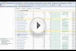 Using The Google Keyword Tool Find The Best Keywords For You