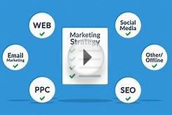 What is online marketing? And what is the best way to do it?