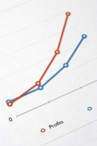 Your blog's traffic contributes directly to the profit you can make from CPM ads.